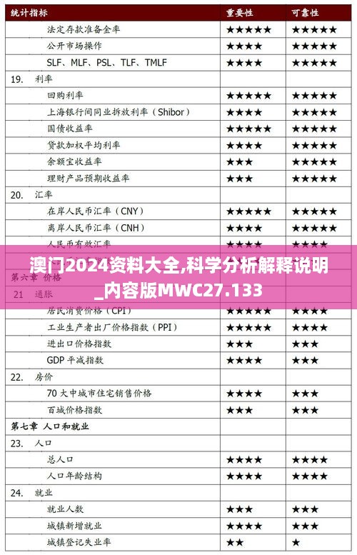 新门内部资料最新版本2024年,专业分析解释定义_模拟版73.59