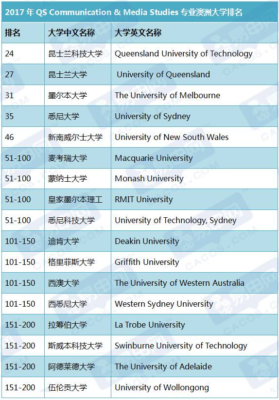 新澳今晚三中三必中一组,专业执行问题_安卓款90.514