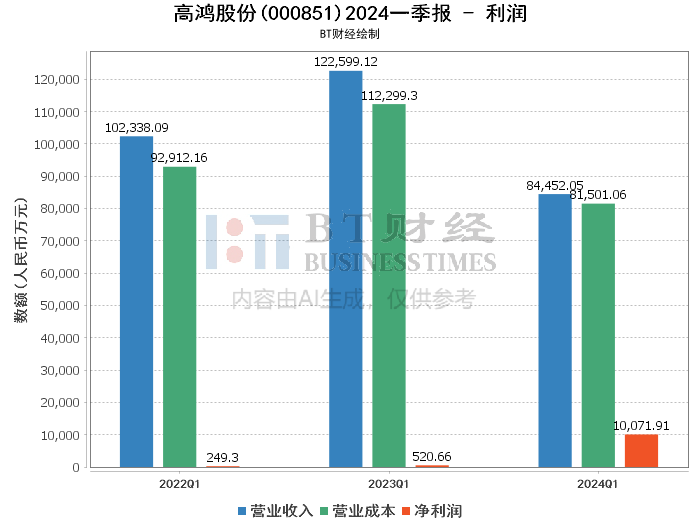 2024新澳门天天彩期期精准,精确数据解释定义_专业款68.851