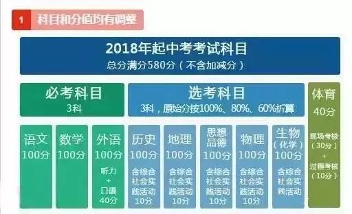 2024新澳门开奖结果开奖号码,可靠性方案设计_微型版48.274