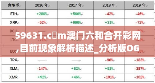 澳门6合开彩,全面分析解释定义_2D58.849