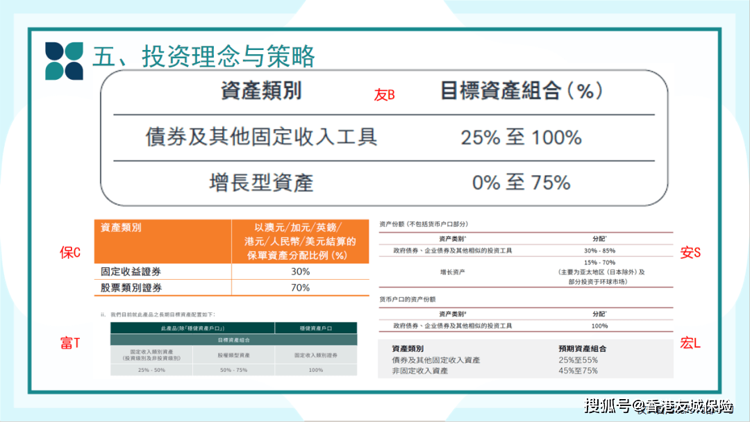 2024年香港管家婆资料图,稳定评估计划方案_Gold93.763