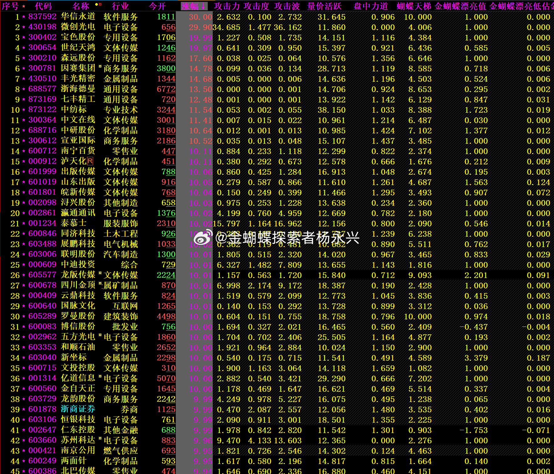 新奥门最新最快资料,收益成语分析定义_进阶款40.64