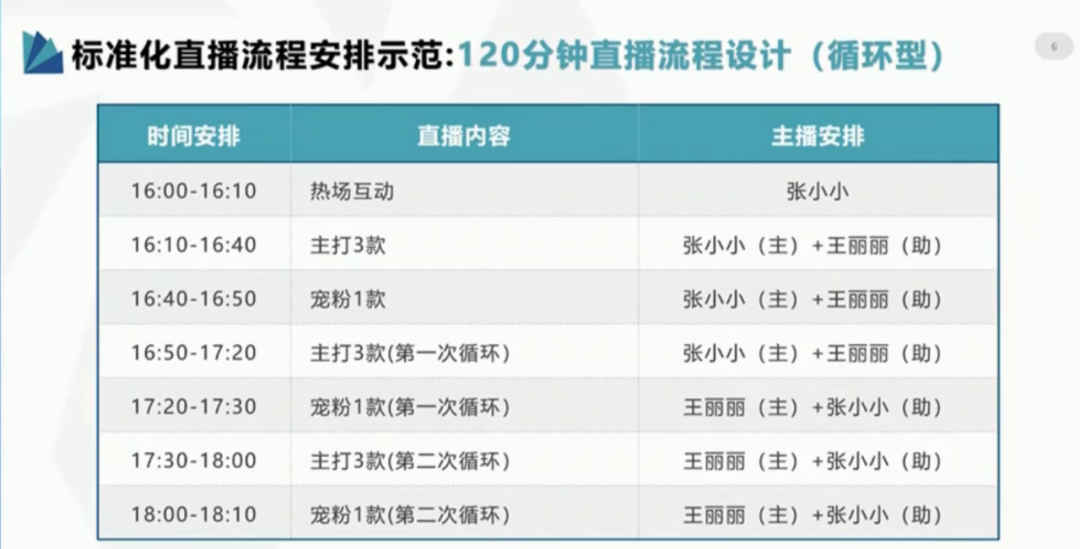 4949澳门开奖现场+开奖直播,安全性计划解析_战略版49.292