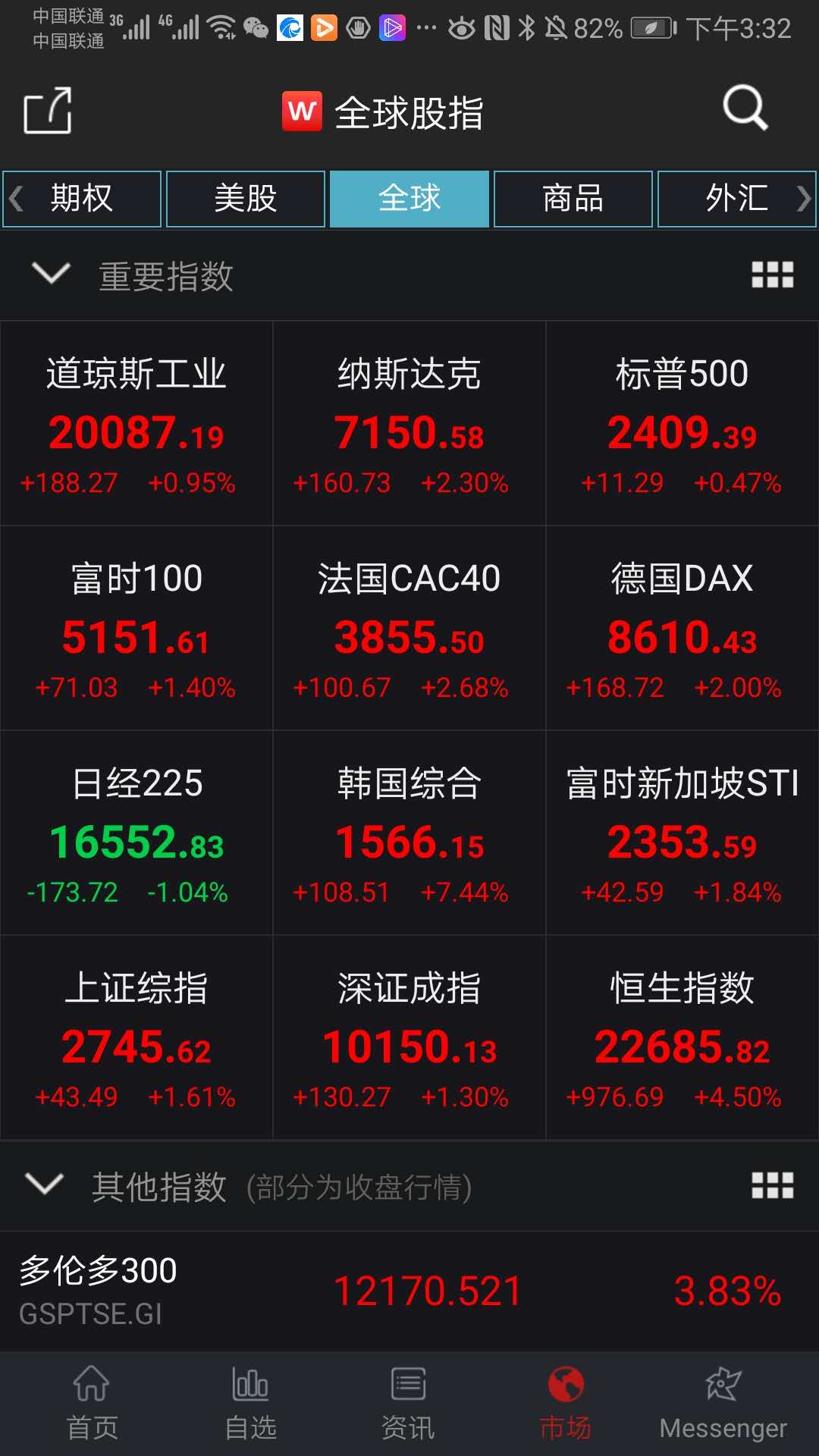 新澳龙门龙门资料大全,实地分析解析说明_watchOS61.80