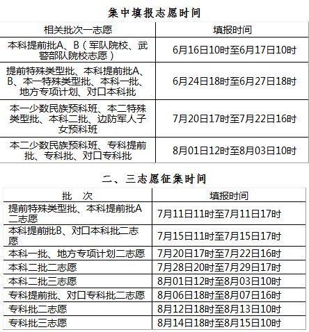 494949澳门今晚开什么,可靠性执行方案_工具版90.923