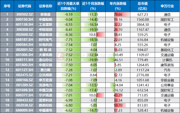 澳门特马今天开奖结果,实证解答解释定义_Advanced91.782