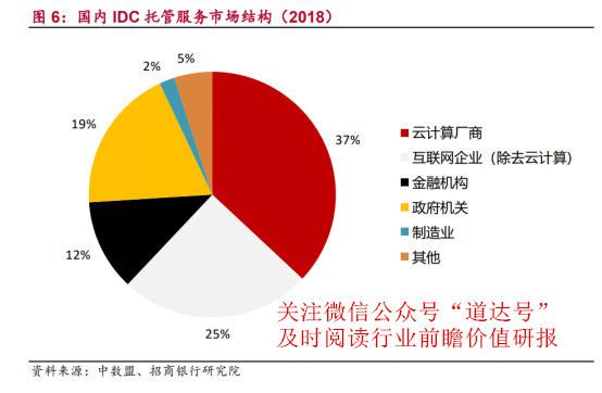 新澳今晚三中三必中一组,定制化执行方案分析_Advanced91.782