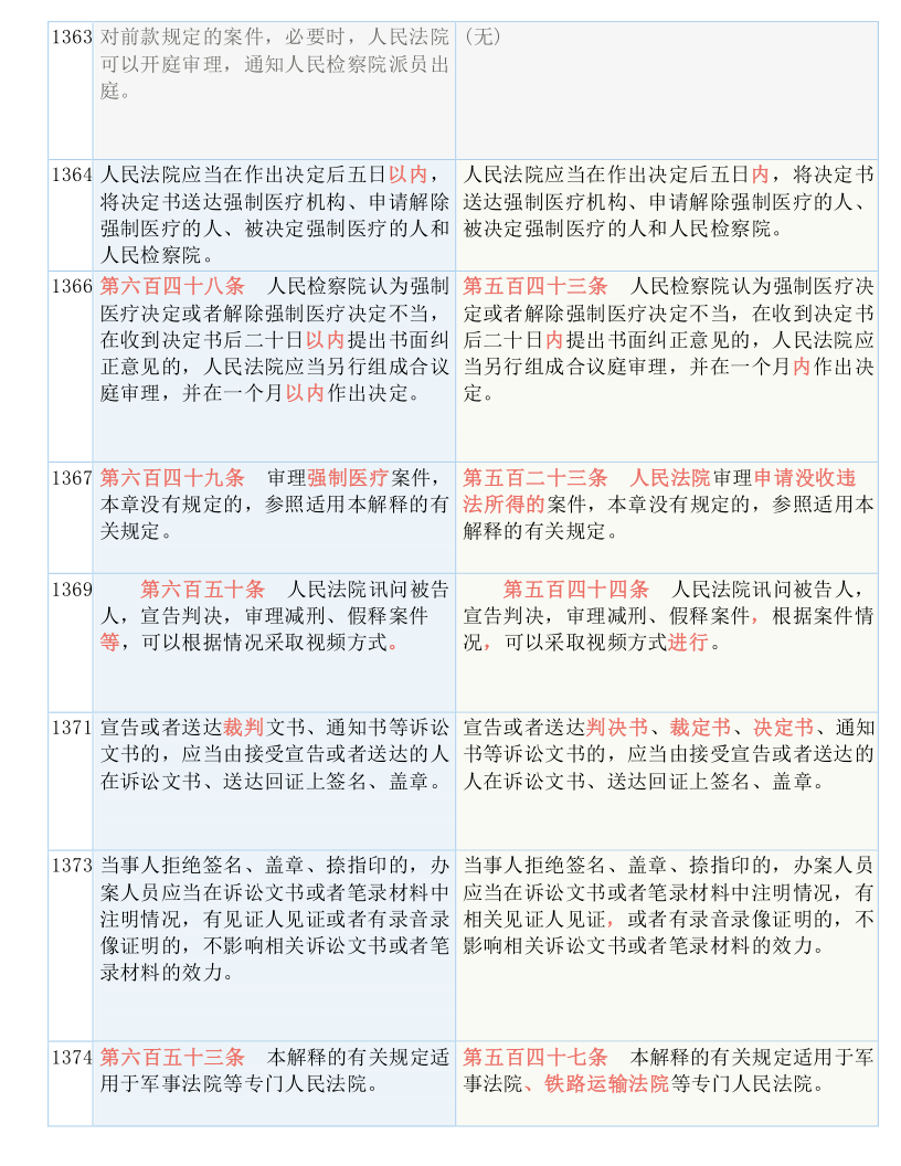 〃把爱葬在阿尔卑斯山ヾ 第3页