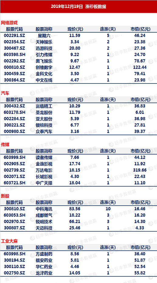 新澳天天彩免费资料2024老,专业数据解释定义_WP版22.86