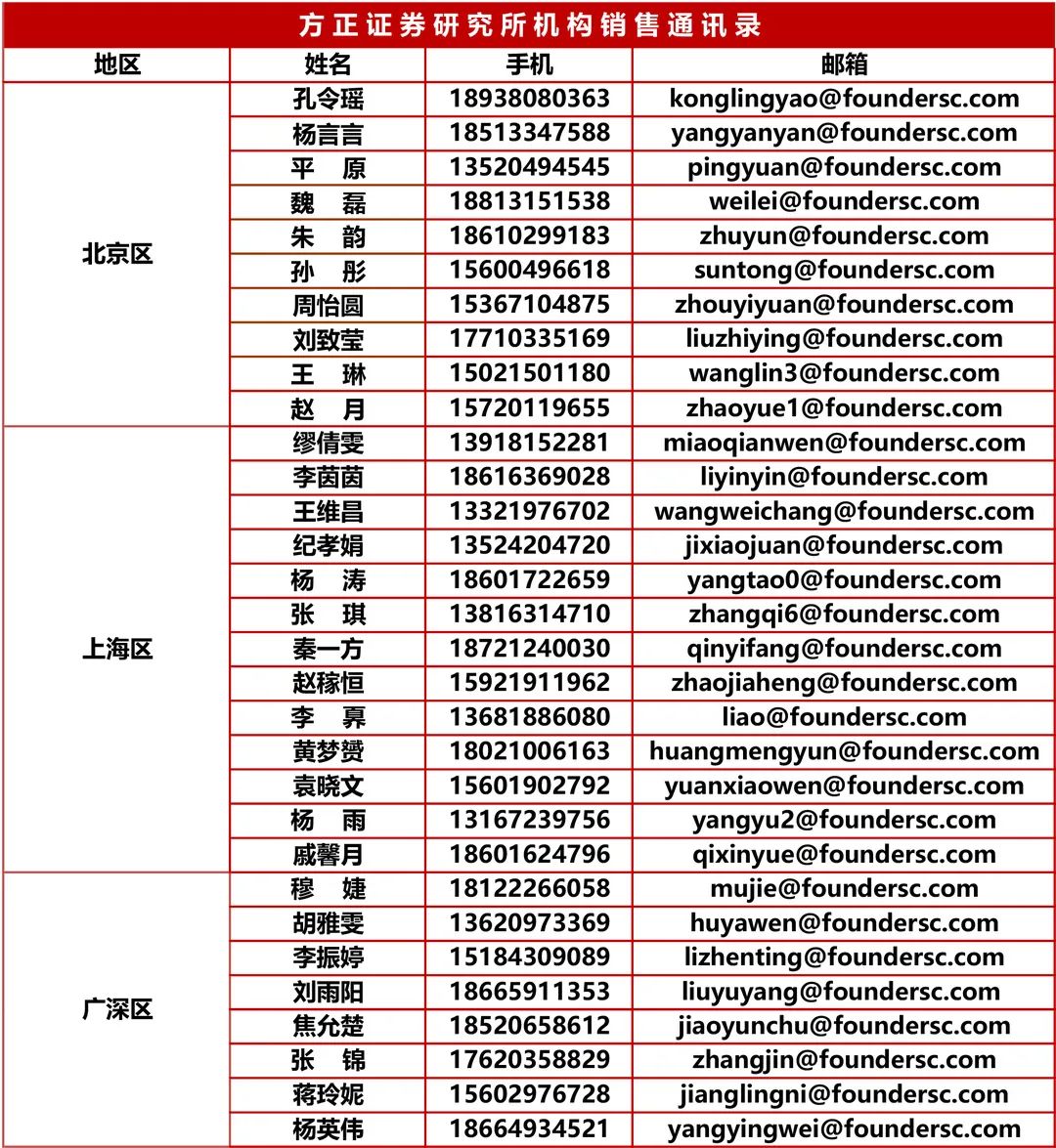 一季花落 第3页