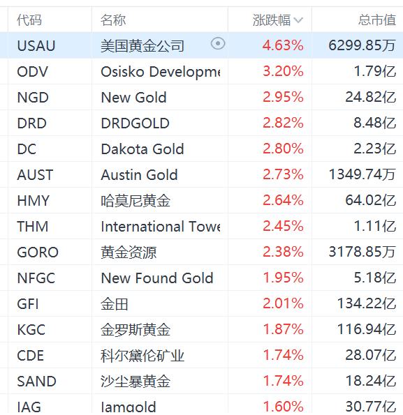 澳门天天开彩期期精准单双,收益成语分析定义_Gold38.448