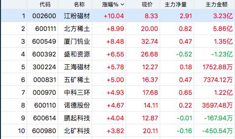 2024澳门天天六开奖彩免费,经济性执行方案剖析_ChromeOS85.941