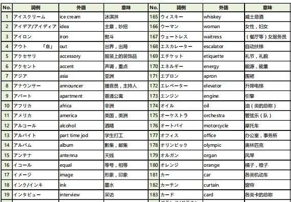 新奥正版免费资料大全,全面解析说明_专业版82.38