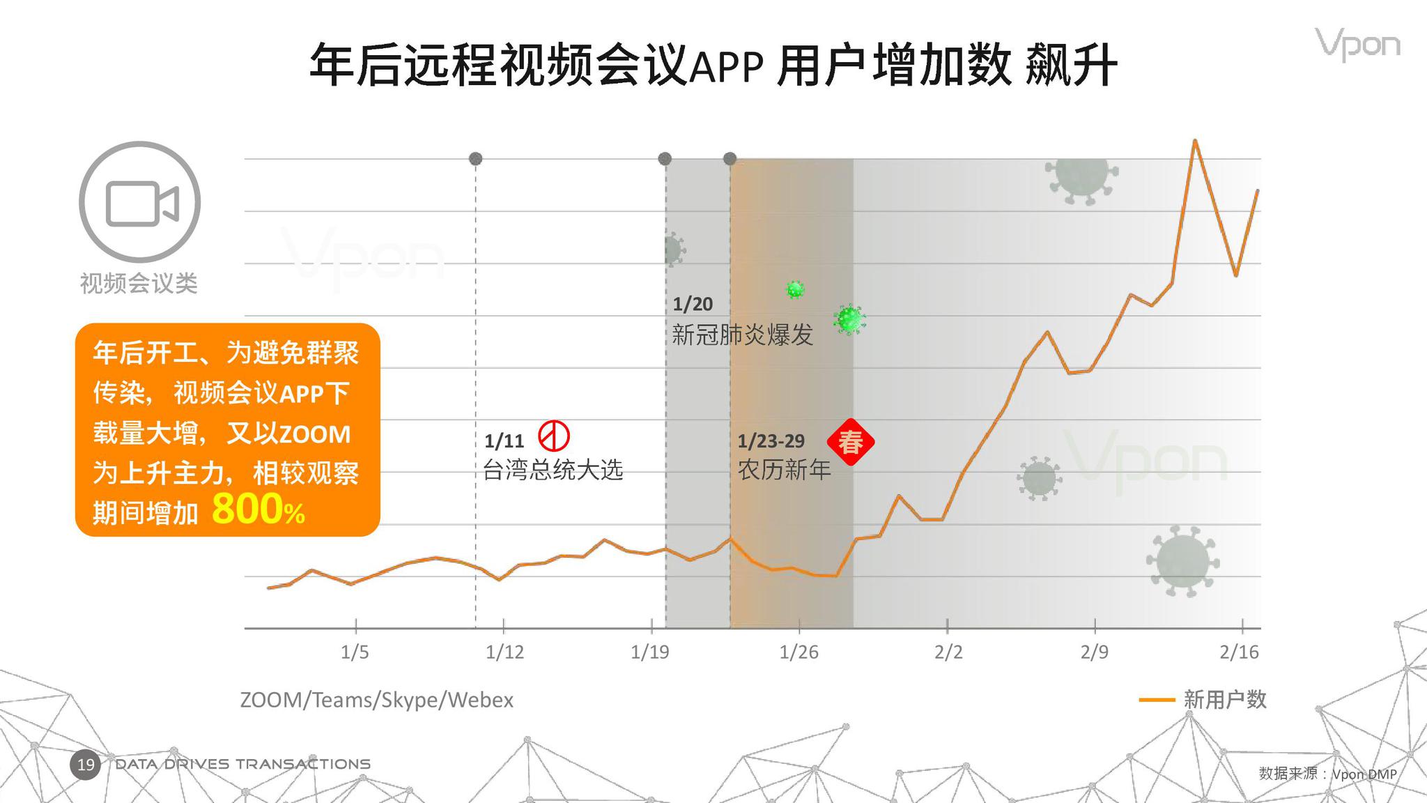 2024最近爆发的病毒,实地分析数据方案_SE版62.568