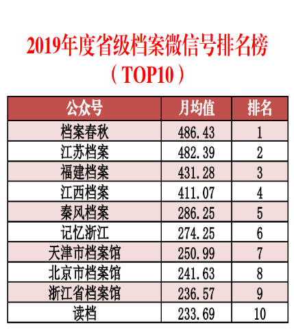 2024新澳门天天开奖免费资料大全最新,数据驱动方案实施_XE版71.456