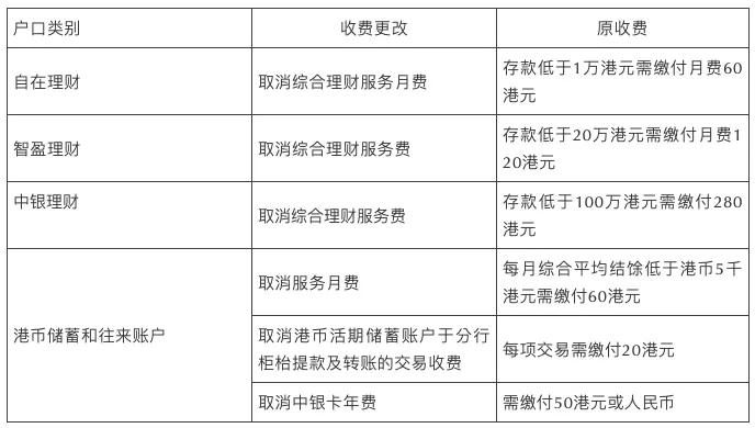 香港免六台彩图库,实践验证解释定义_Z66.230