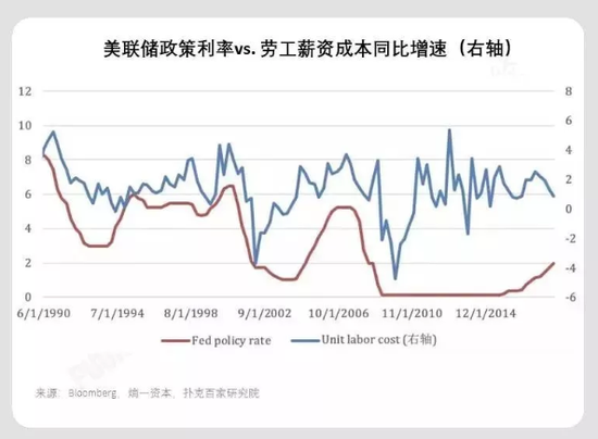 不管我多努力′伱始终站在 第3页