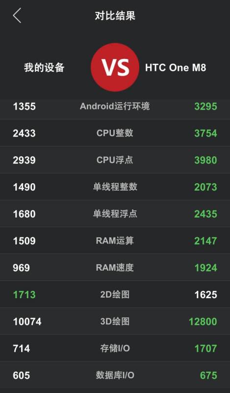 132688ccm澳门传真使用方法,绝对经典解释落实_3DM80.49