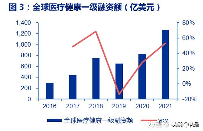 天津康龙化成员工待遇最新解析