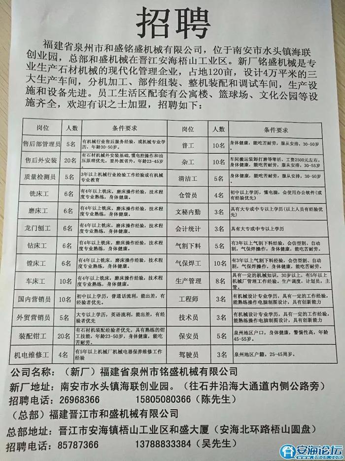 南康制衣最新招聘信息全面解析