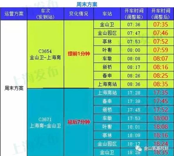 徐泾1路最新时刻表公布