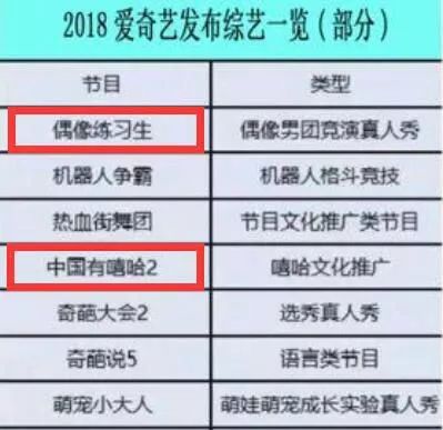 一肖一码一特中桨,数据设计支持计划_理财版99.824