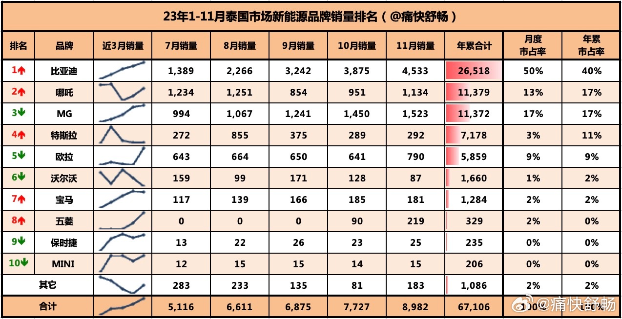 最准一肖100%中一奖,系统化策略探讨_HT35.367