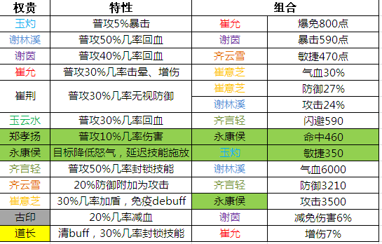 2024年新奥门天天开彩,适用设计解析策略_复古版11.872