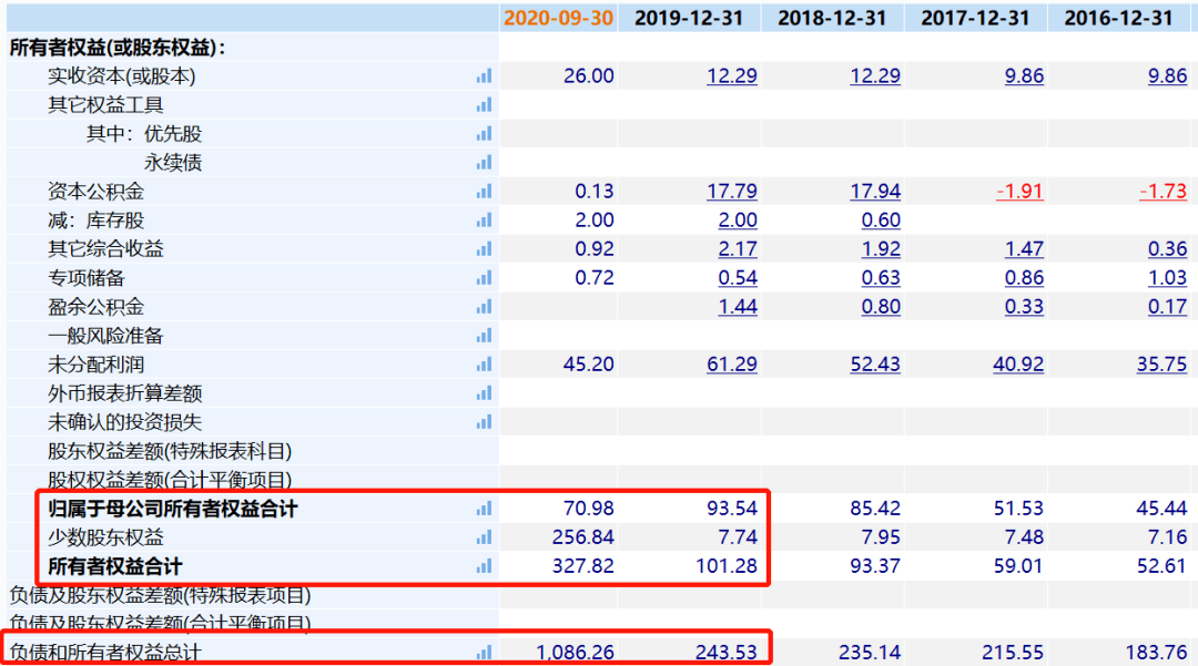 2024年开奖结果新奥今天挂牌,经验解答解释落实_AR版37.73