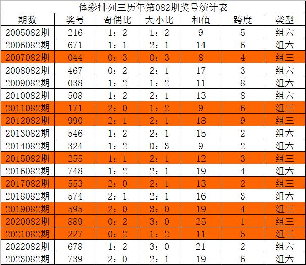 2024年12月7日 第70页