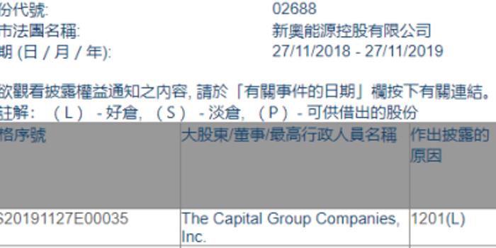 2024新奥正版资料免费提供,国产化作答解释落实_DP23.900