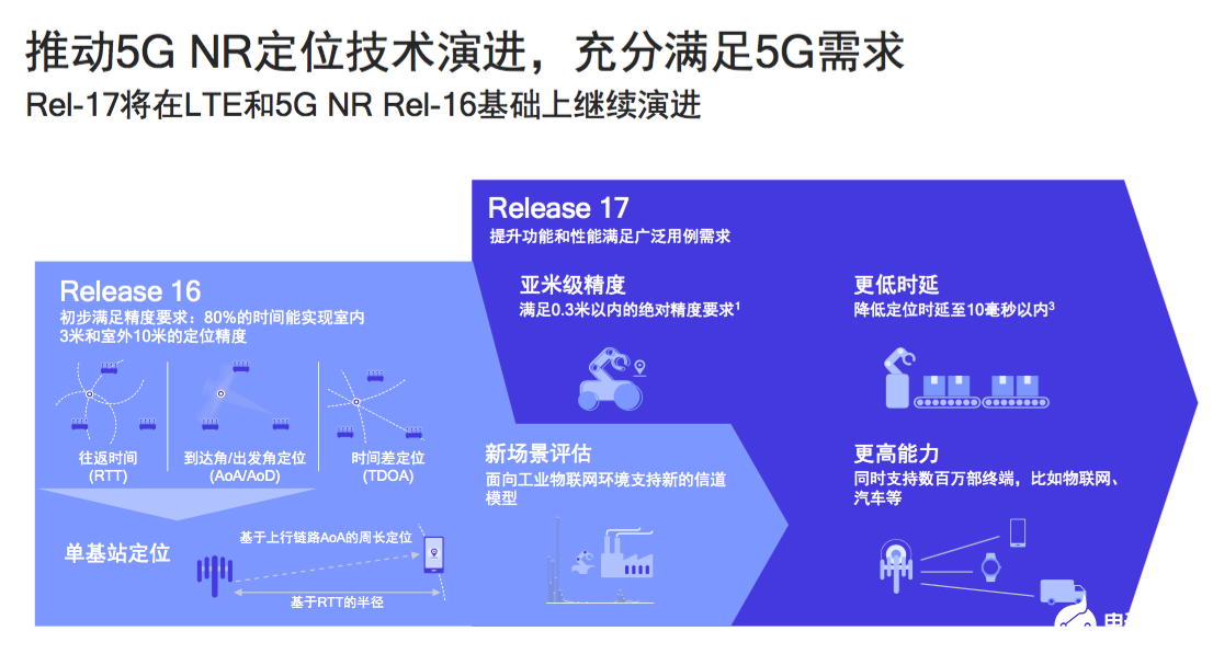 2024免费资料精准一码,权威诠释推进方式_Harmony50.975