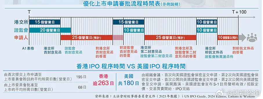 香港三期内必开一期,精细化策略定义探讨_升级版75.300