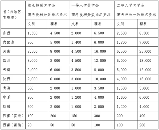 626969澳彩资料2024年,平衡策略实施_W38.452