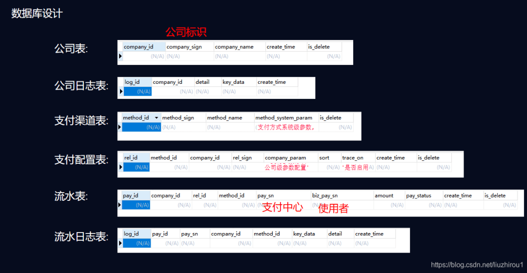 新澳门最精准正最精准龙门2024资,数据分析驱动设计_FHD86.884