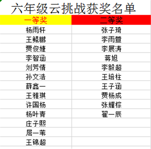 新澳门天天开奖资料大全,科技成语分析落实_MR30.297