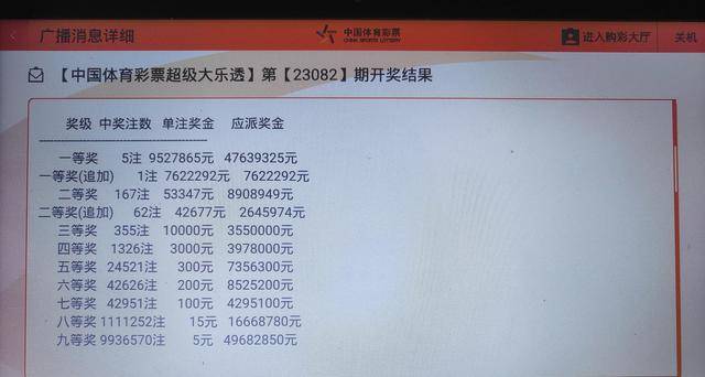 新澳门今晚开奖结果开奖记录查询,定性评估解析_2DM70.998