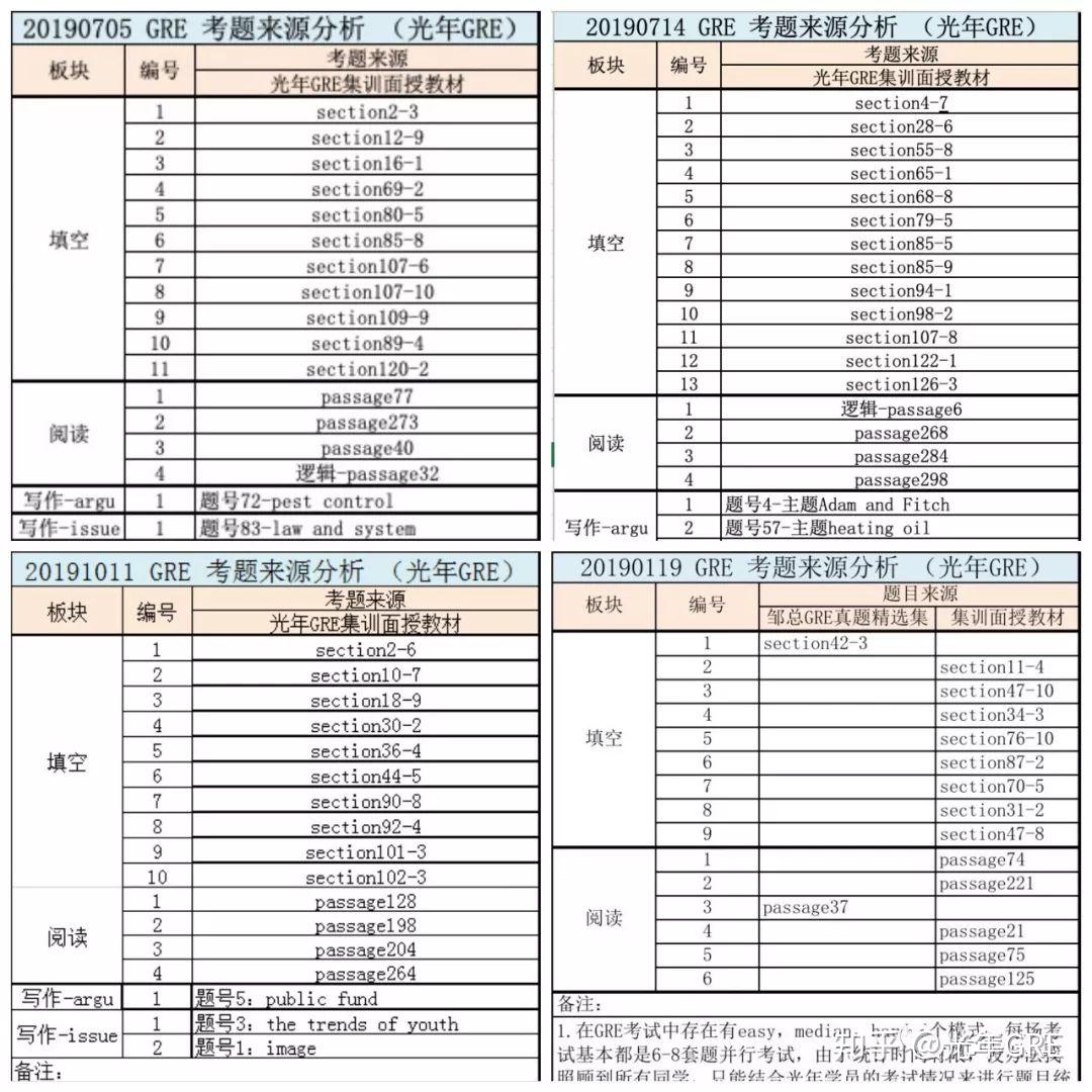 全年资料免费大全,全面理解计划_桌面版61.851