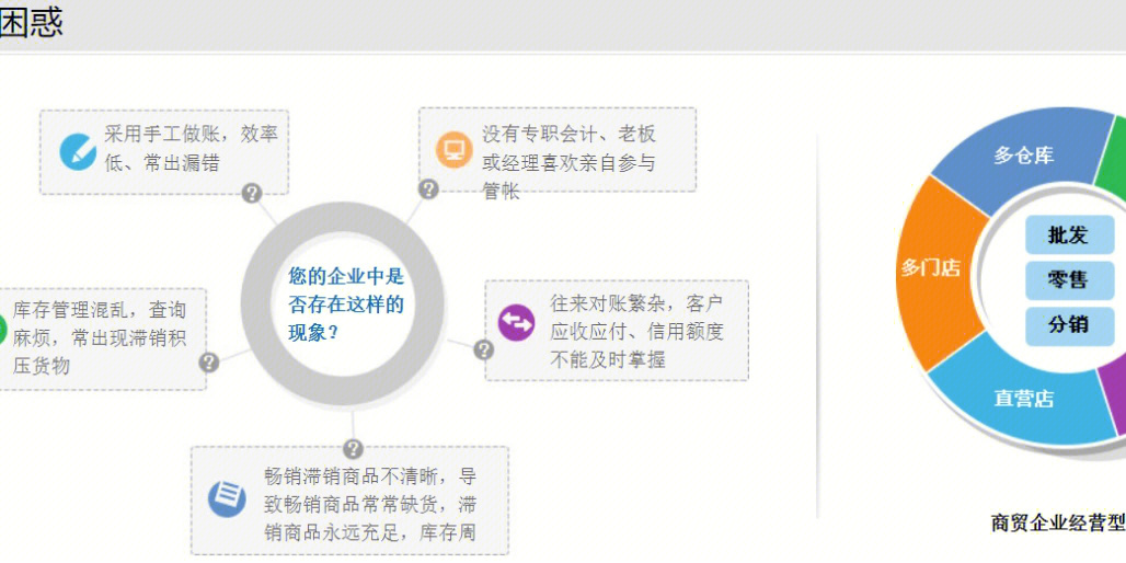 管家婆2024一句话中特,决策信息解析说明_YE版42.903