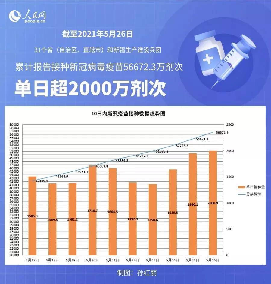 7777788888精准新传真112,数据整合方案设计_高级款44.327