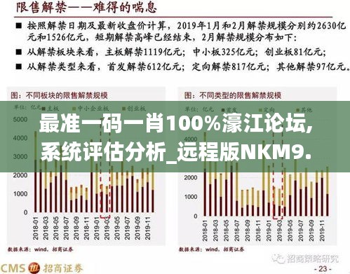 精准一肖100%免费,预测分析说明_WP64.357