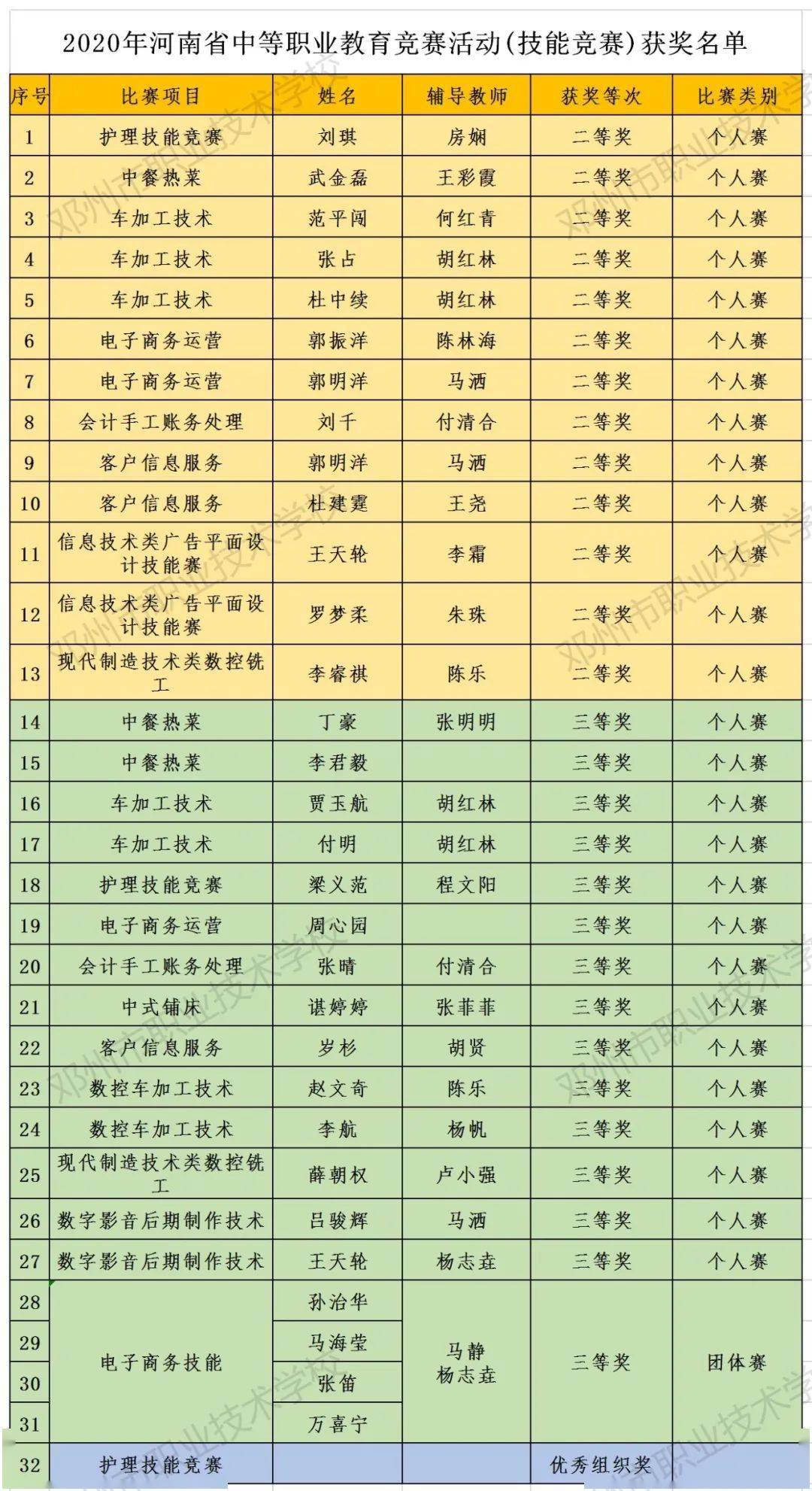 六会彩生肖开奖结果,平衡策略指导_特别版74.638