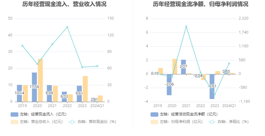 2024澳门濠江论坛,预测解答解释定义_模拟版85.445