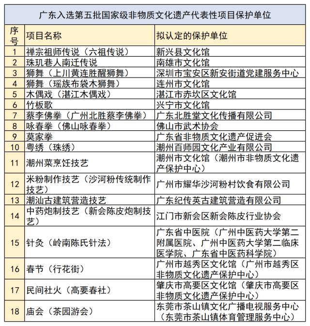 新澳门王中王100%期期中,符合性策略定义研究_粉丝版80.730