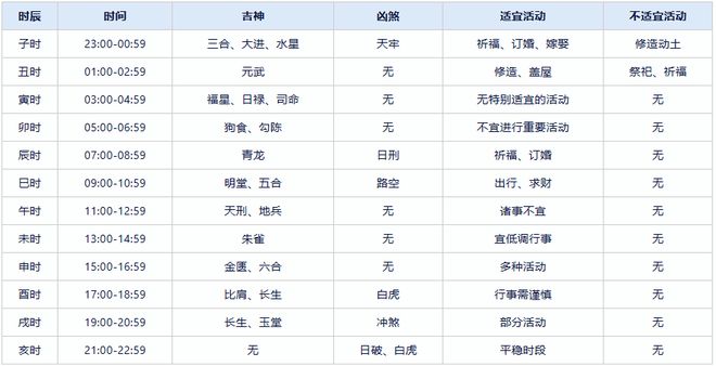 2024年正版资料全年免费,最新解答解析说明_XT79.776