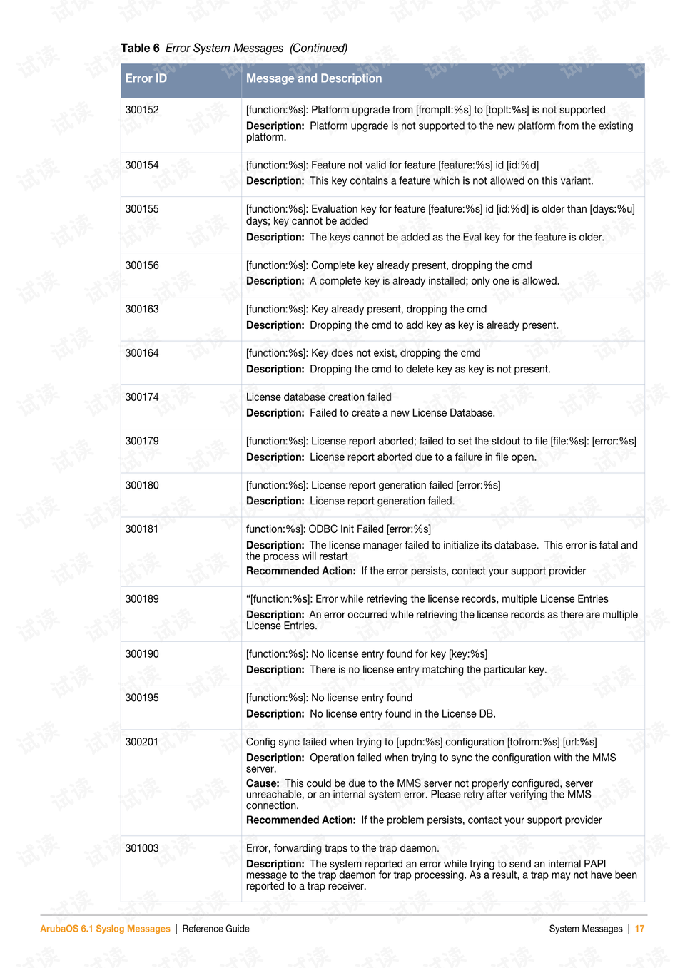 八百图库800百图库资料,理论分析解析说明_PalmOS59.145