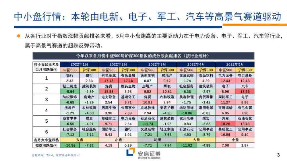 7777788888精准管家婆免费784123,深入分析定义策略_复刻款36.118