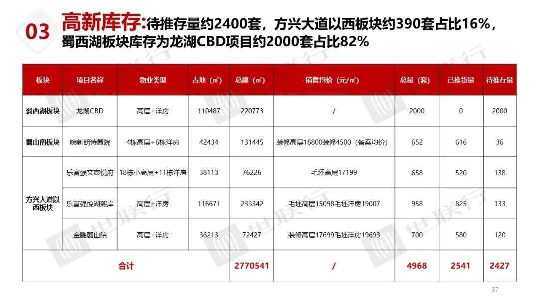 幻影战士 第3页