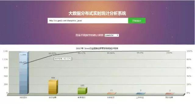 香港期期准资料大全,深度应用解析数据_限定版56.744